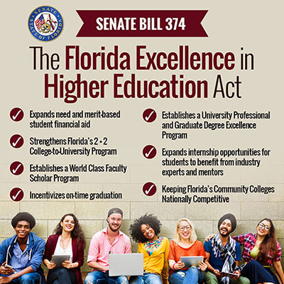SB 374 - College Competitiveness Act